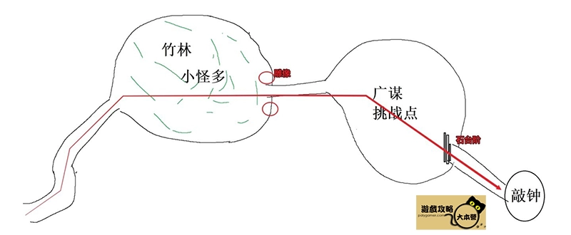 《黑神話:悟空》解鎖成就「第八難餘韻遠傳」方法Black Myth: Wukong-05