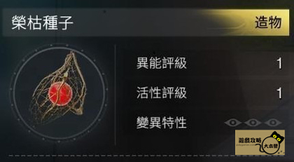 《七日世界》:必捉異常物(大貓、小紙人)推薦及抓取收容位置全攻略(Once Human)-19