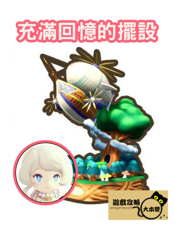 《奇幻生活 i:轉圈圈的龍和偷取時間的少女》本文將說明島民五星家具擺設回禮的獲取全攻略-尤利婭/充滿回憶的擺設