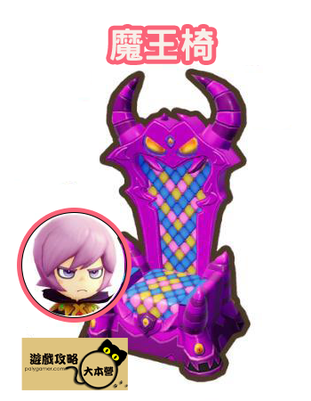 《奇幻生活 i:轉圈圈的龍和偷取時間的少女》本文將說明島民五星家具擺設回禮的獲取全攻略-魯薩/魔王椅