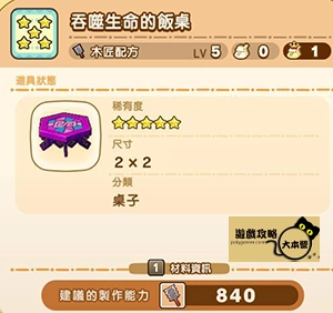 《奇幻生活 i:轉圈圈的龍和偷取時間的少女》神秘石板配方全分享-吞噬生命的飯桌