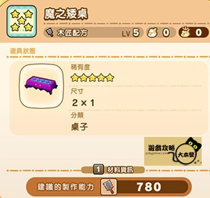 《奇幻生活 i:轉圈圈的龍和偷取時間的少女》神秘石板配方全分享-魔之矮桌