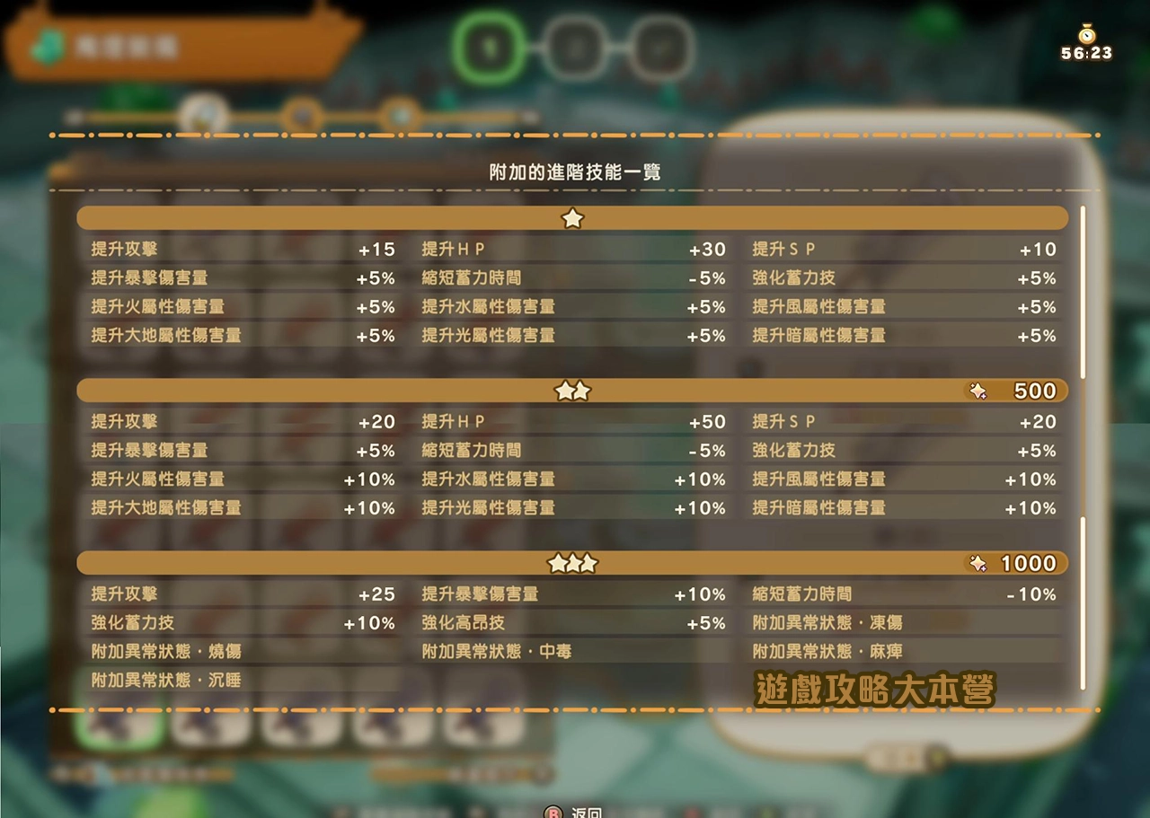 《奇幻生活 i:轉圈圈的龍和偷取時間的少女》轉蛋城迷宮附加進階技能一覽-雙手劍