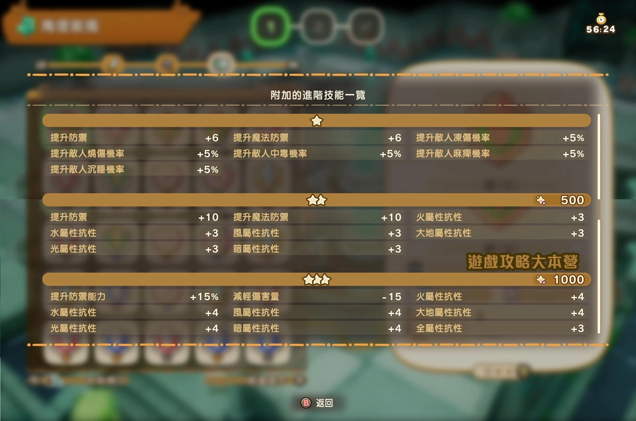 《奇幻生活 i:轉圈圈的龍和偷取時間的少女》轉蛋城迷宮附加進階技能一覽-盾
