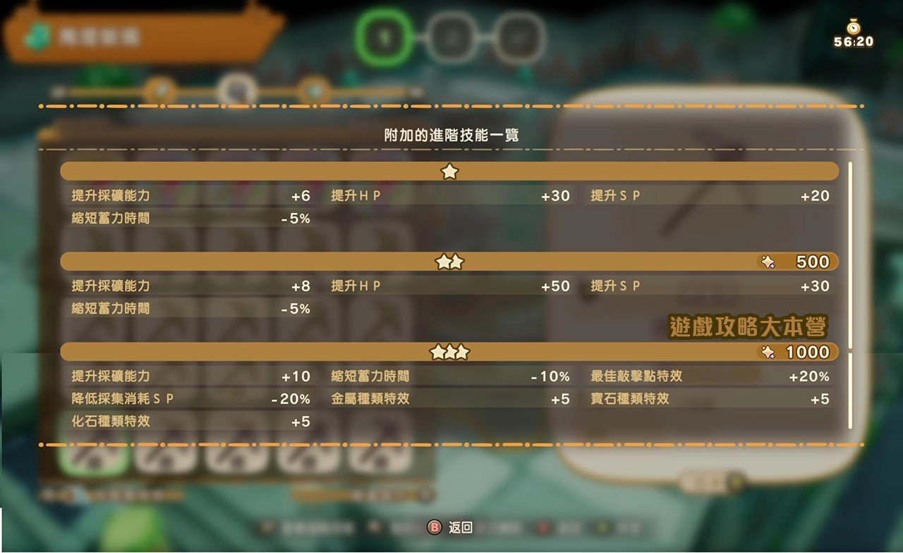 《奇幻生活 i:轉圈圈的龍和偷取時間的少女》轉蛋城迷宮附加進階技能一覽-十字鎬