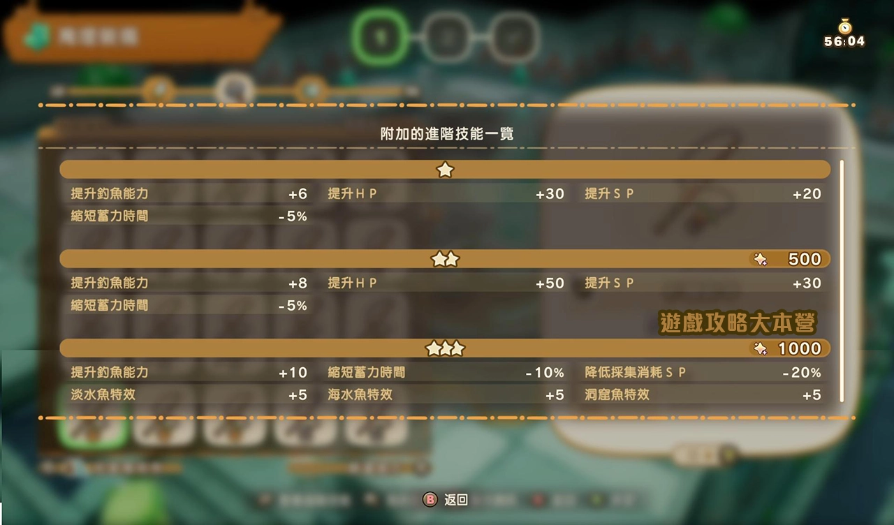 《奇幻生活 i:轉圈圈的龍和偷取時間的少女》轉蛋城迷宮附加進階技能一覽-釣竿