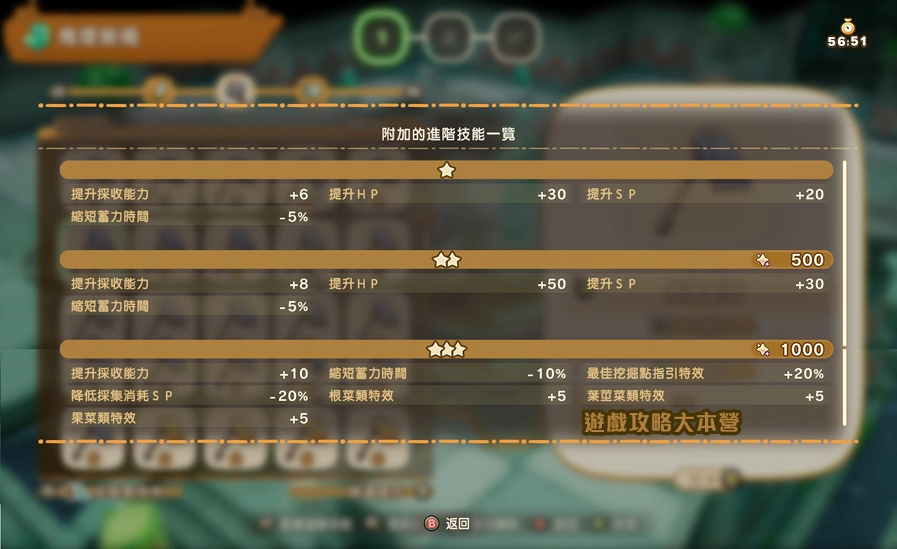 《奇幻生活 i:轉圈圈的龍和偷取時間的少女》轉蛋城迷宮附加進階技能一覽-鋤頭