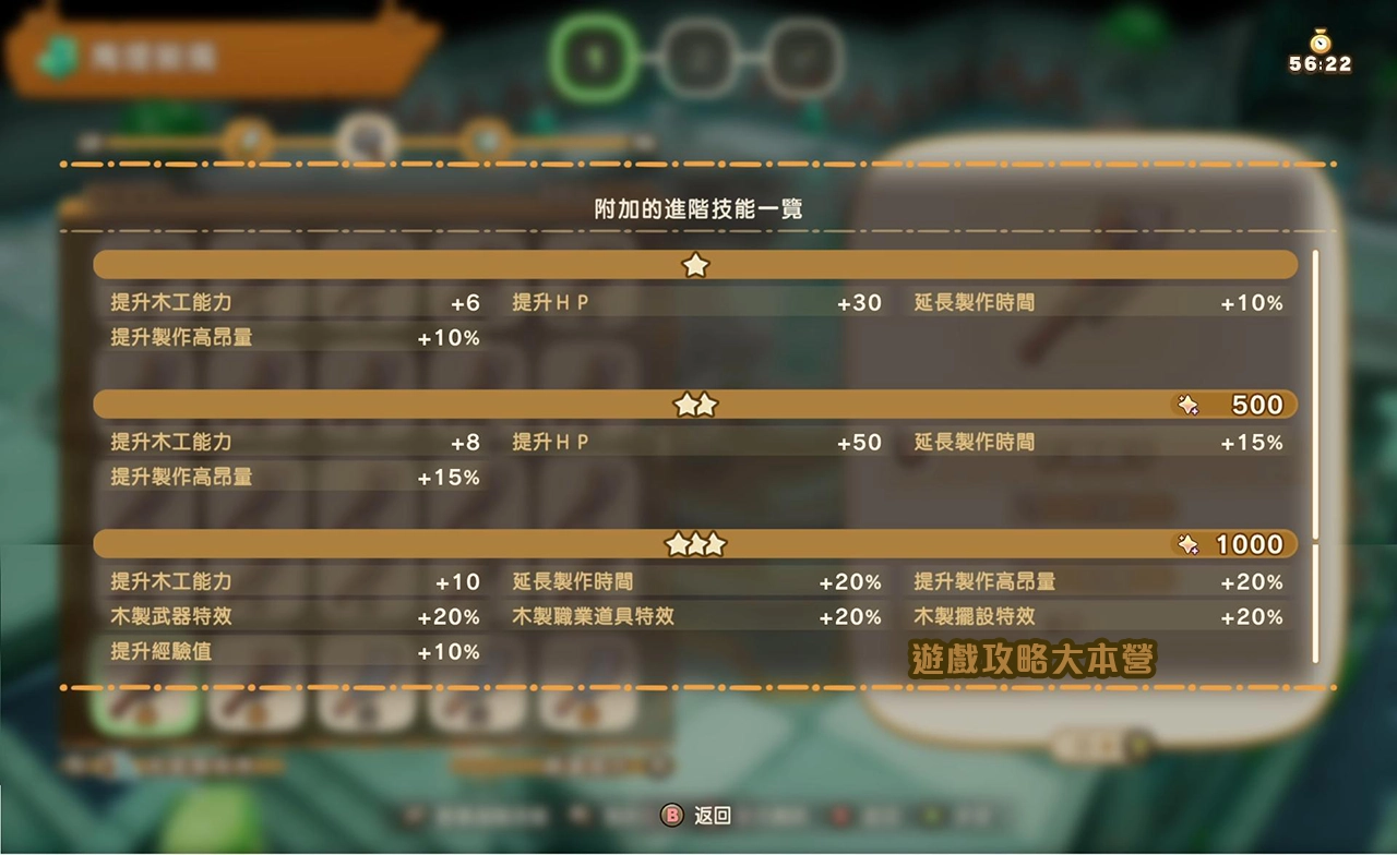 《奇幻生活 i:轉圈圈的龍和偷取時間的少女》轉蛋城迷宮附加進階技能一覽-鋸子