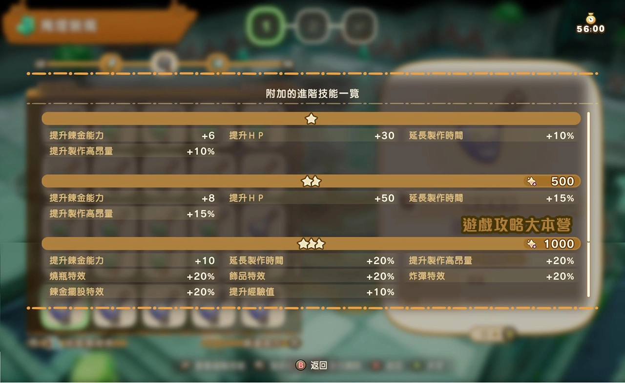 《奇幻生活 i:轉圈圈的龍和偷取時間的少女》轉蛋城迷宮附加進階技能一覽-燒瓶