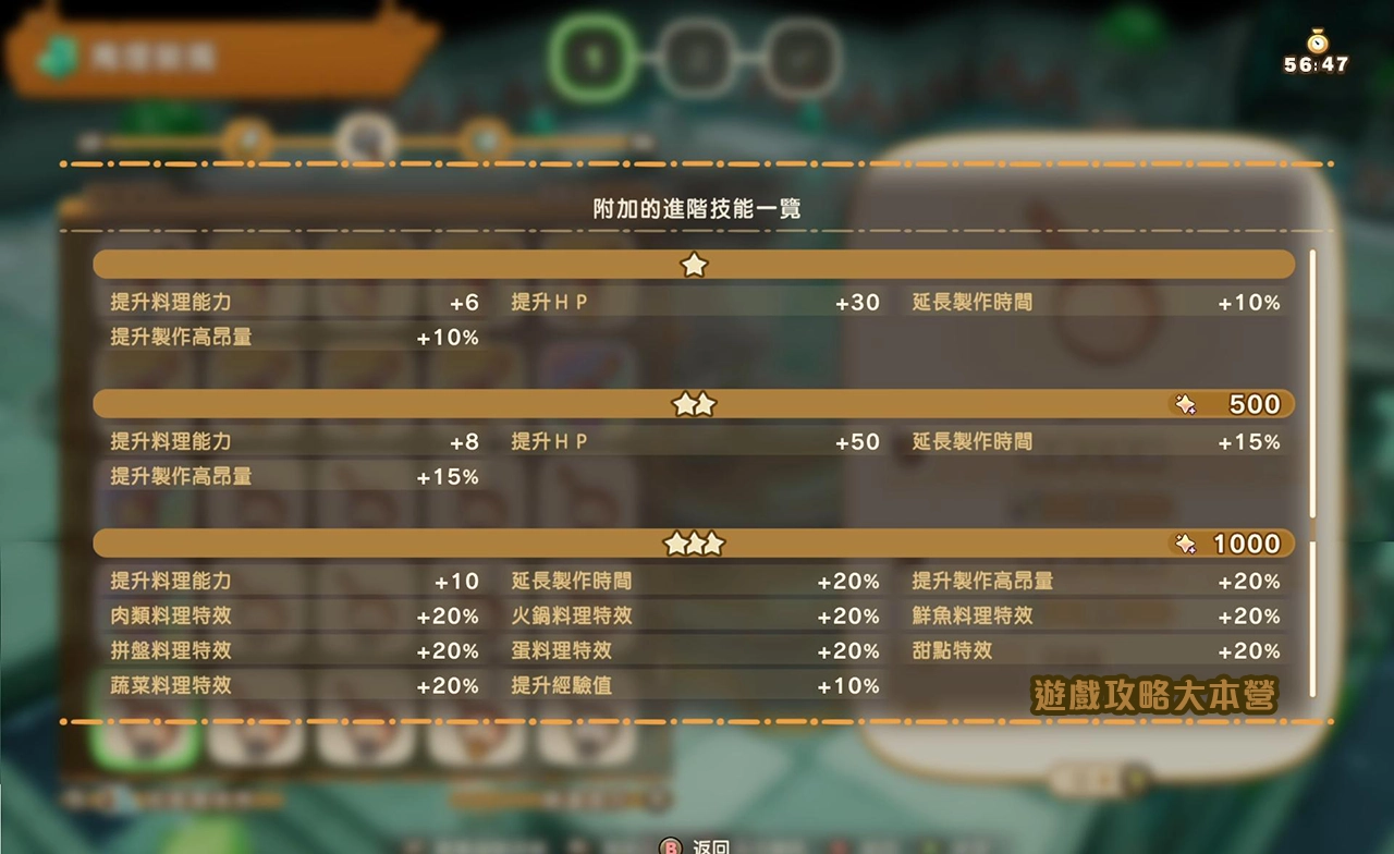 《奇幻生活 i:轉圈圈的龍和偷取時間的少女》轉蛋城迷宮附加進階技能一覽-平底鍋