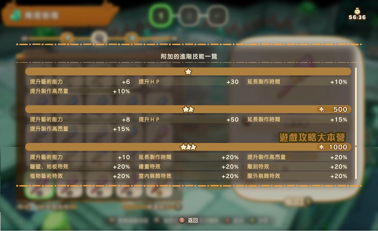 《奇幻生活 i:轉圈圈的龍和偷取時間的少女》轉蛋城迷宮附加進階技能一覽-筆
