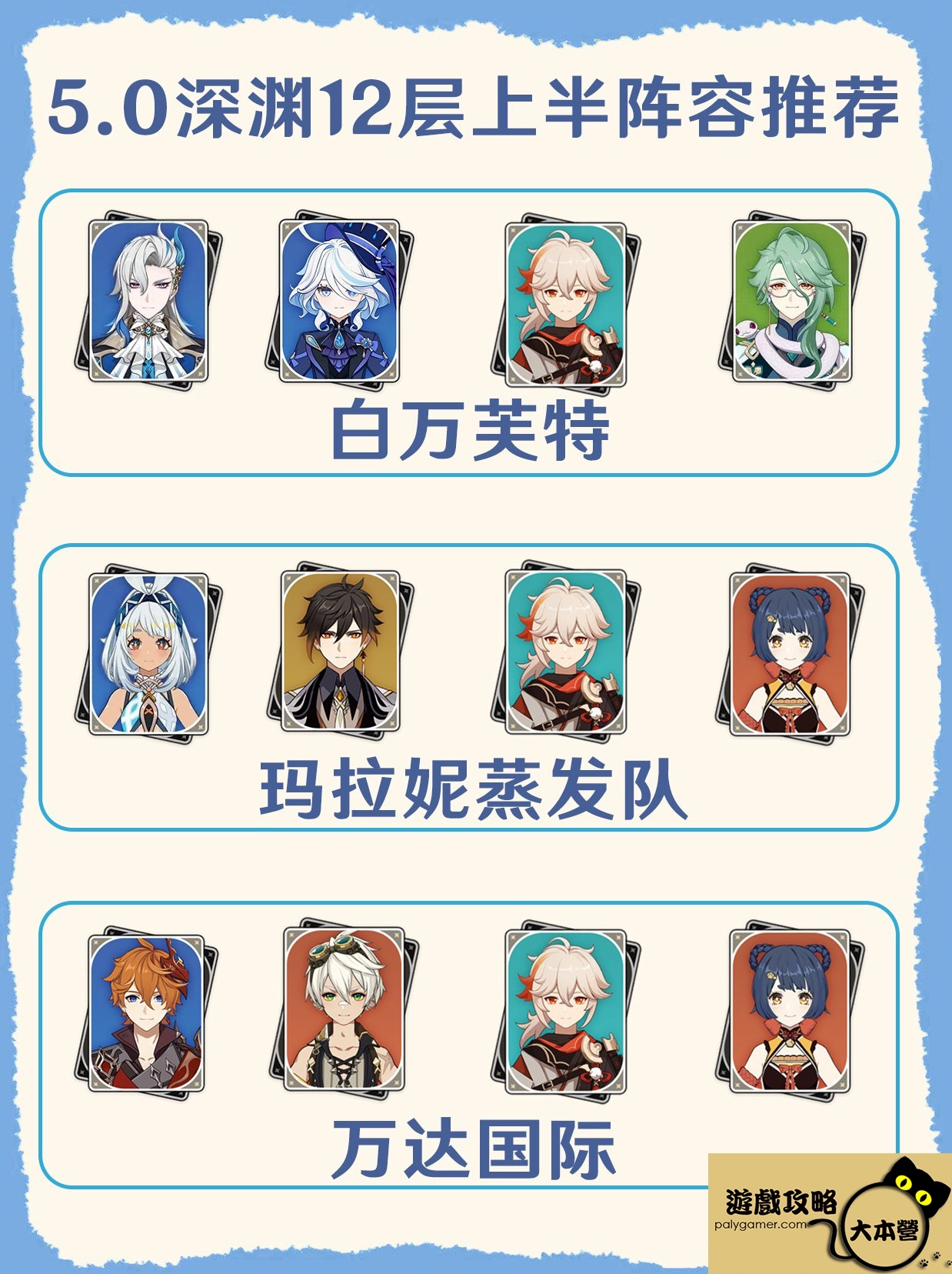 《原神》5.0深淵12層最佳配隊組合-01