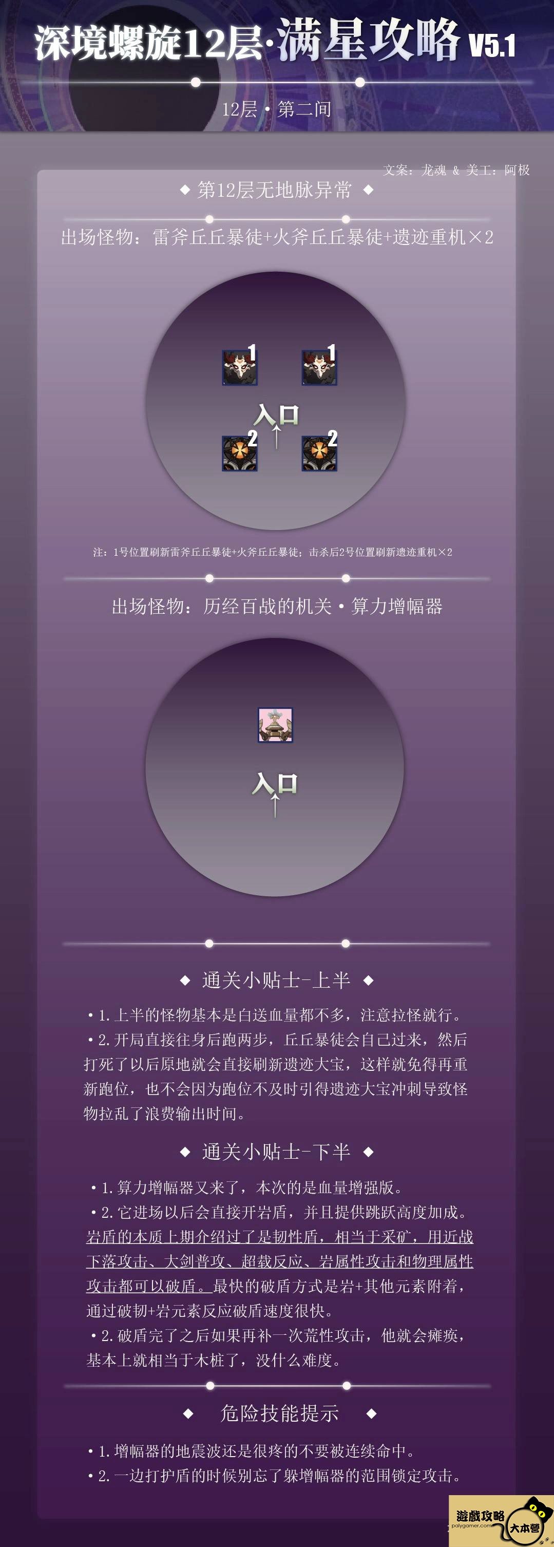 《原神 5.1》深境螺旋 12層滿星攻略-02