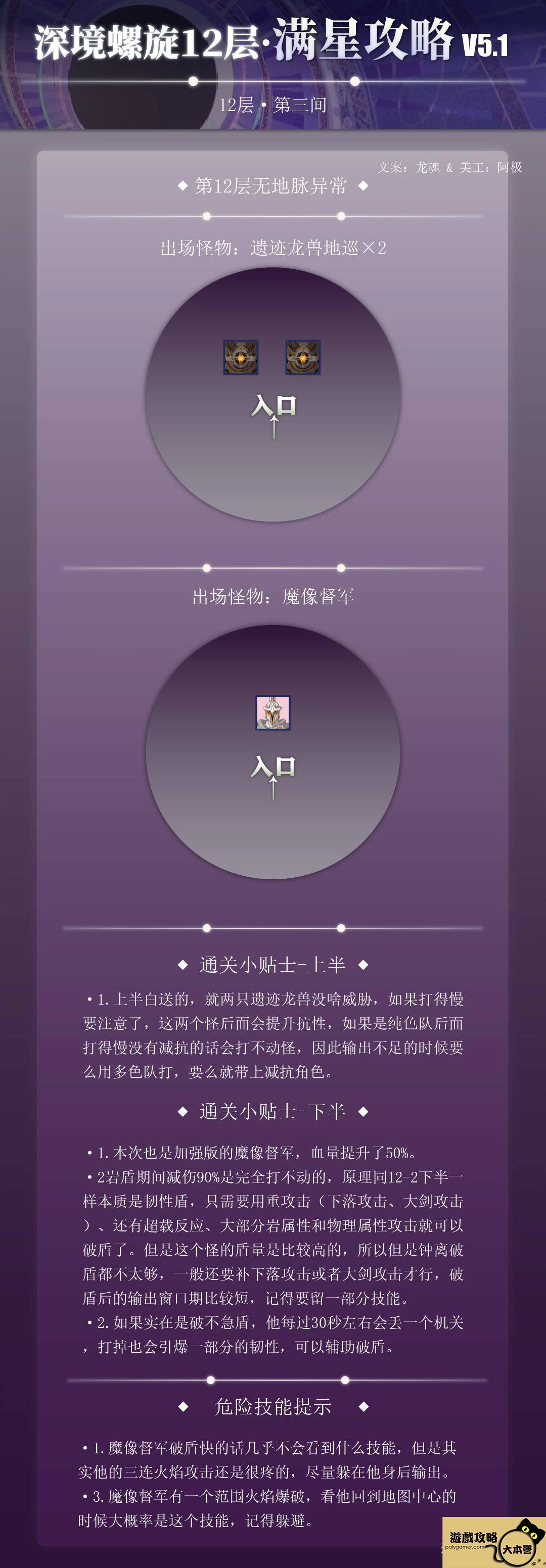 《原神 5.1》深境螺旋 12層滿星攻略-03