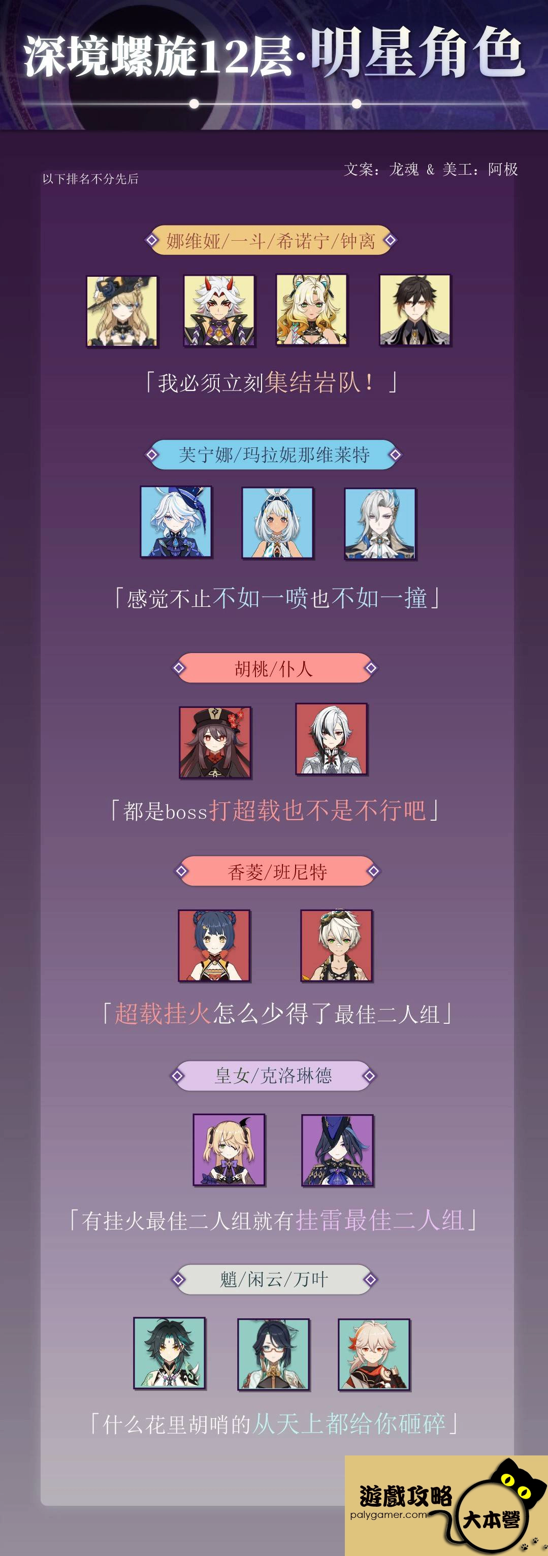 《原神 5.1》深境螺旋 12層滿星攻略-04
