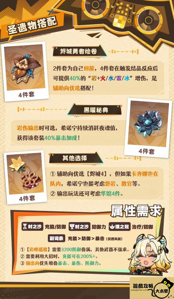 原神5.1希諾寧聖遺物選擇