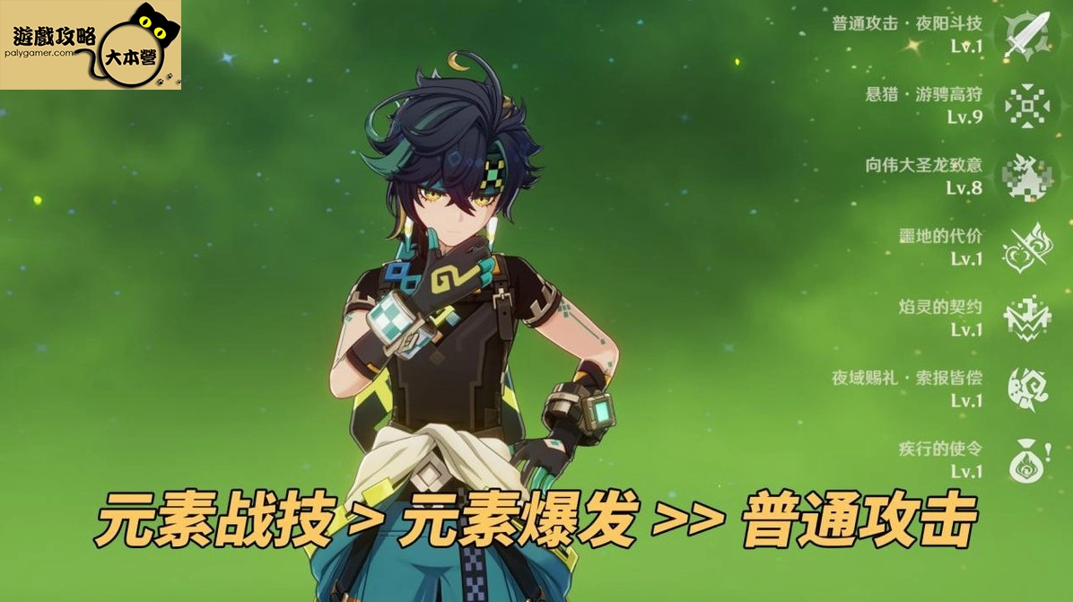 原神基尼奇角色養成攻略-03