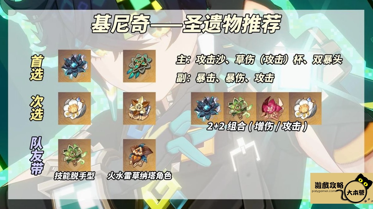 原神基尼奇角色養成攻略-06