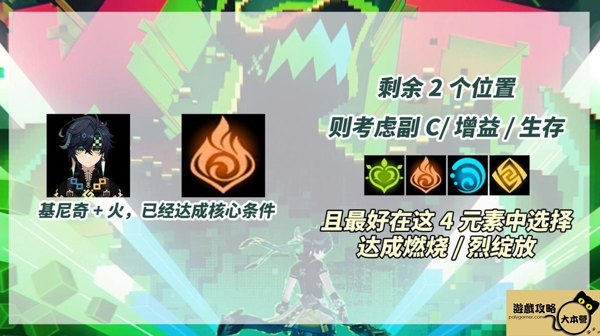 原神基尼奇角色養成攻略-07