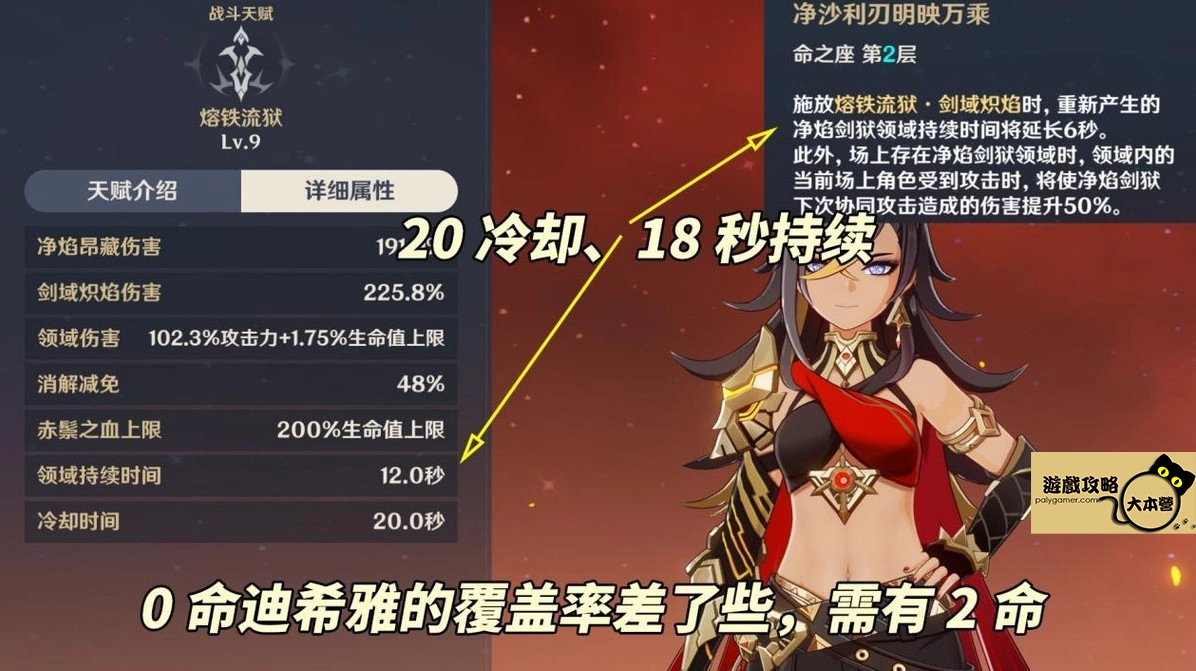 原神基尼奇角色養成攻略-10