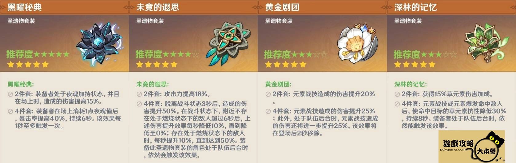 《原神》獲得殘夜的碎玉-01