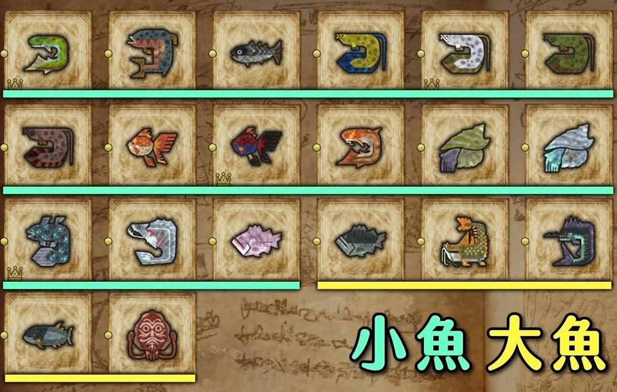 《魔物獵人荒野》本文將詳細分享每種魚的釣取地點,讓您輕鬆找到目標,節省大量探索時間!Monster Hunter Wilds