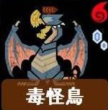 怎麼打最有效?《魔物獵人荒野》全29隻大型怪屬性弱點一覽:毒怪鳥!Monster Hunter Wilds