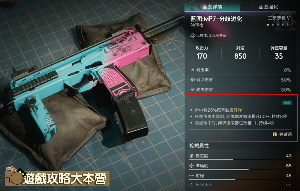《七日世界/Once Human》武器特效-碎彈(MP7-分歧進化,SCAR-最後勇氣)