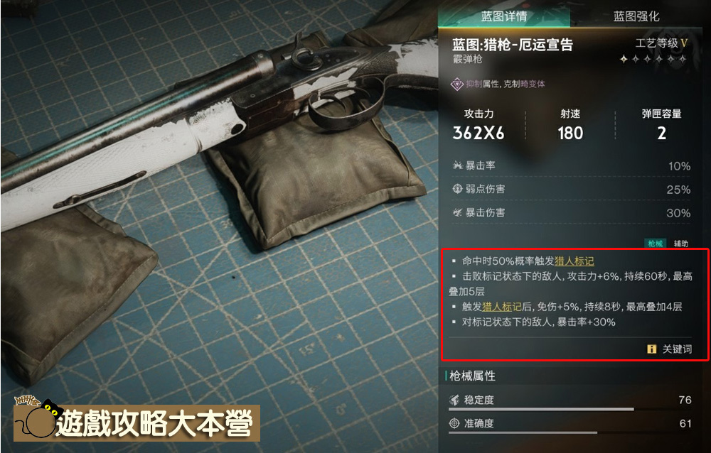 《七日世界/Once Human》武器特效-獵人標記(獵槍-厄運宣告,AWM-正中靶心)