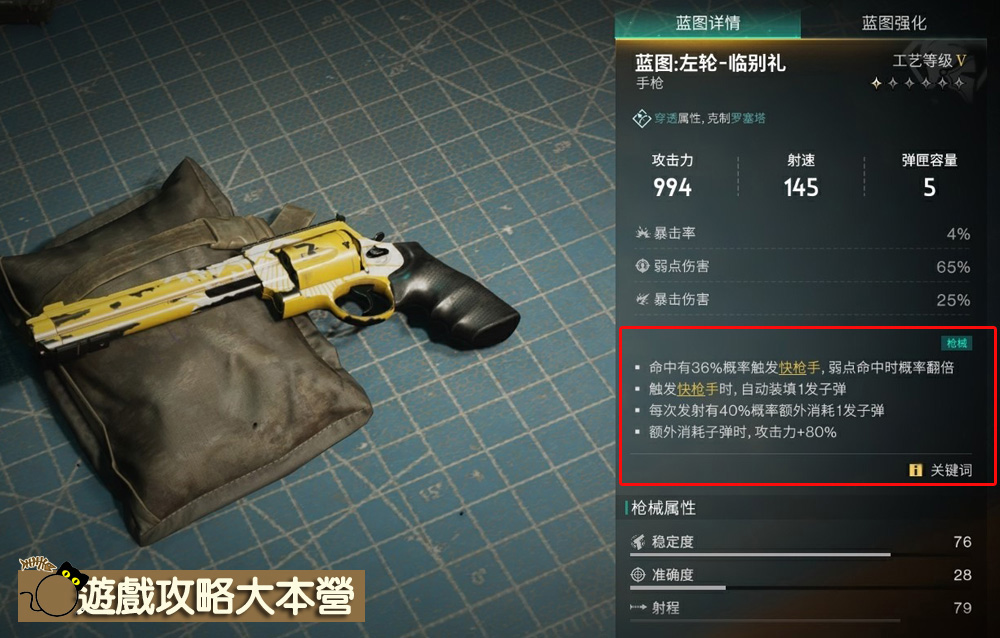 《七日世界/Once Human》武器特效-快槍手(左輪-臨別禮,MG4-狂怒)