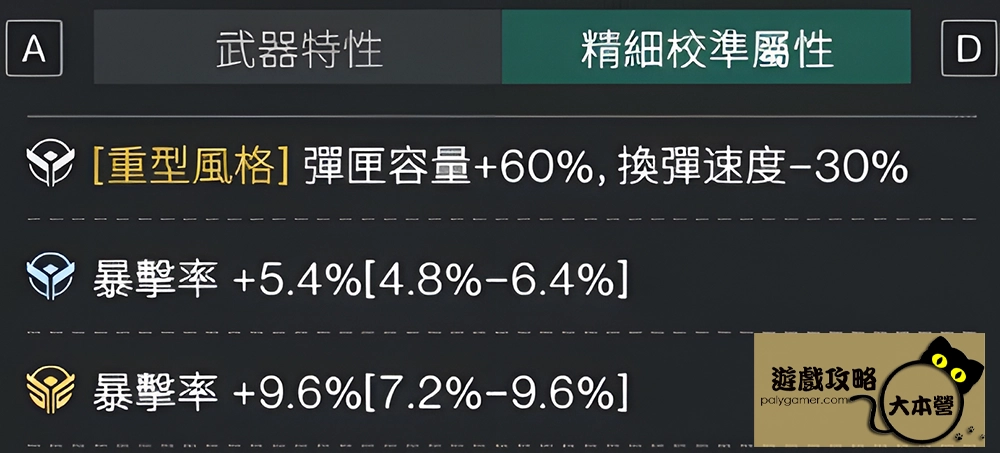 《七日世界》冰霜旋渦流派攻略-爆擊率++