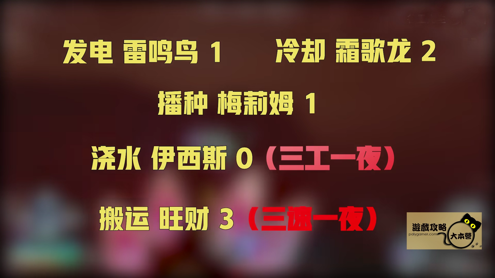 《幻獸帕魯:天墜之地》Palworld據點經營需要各類帕魯各司其職才能發揮最大效益。本攻略將詳細解析發電、冷卻、播種、澆水及搬運的最佳帕魯推薦,並提供快速養成高效率勞工的實用技巧,讓你的據點生產效率大幅提升!