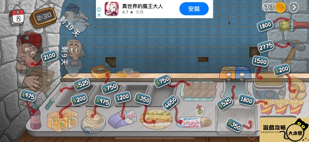 《沙威瑪傳奇App》物品升級順序