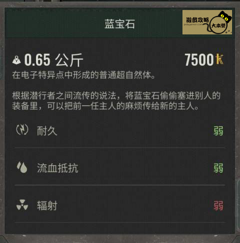 《浩劫殺陣 2:車諾比之心 》超自然體圖鑑 全超自然體形成地點與效果一覽S.T.A.L.K.E.R. 2: Heart of Chornobyl