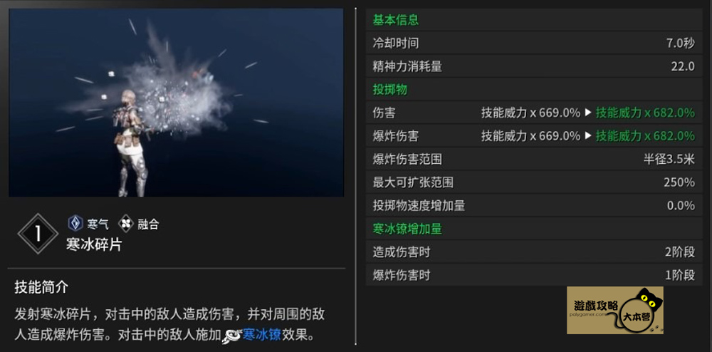 《第一繼承人/第一後裔》全繼承者圖鑑:19位英雄技能與屬性詳解攻略-02