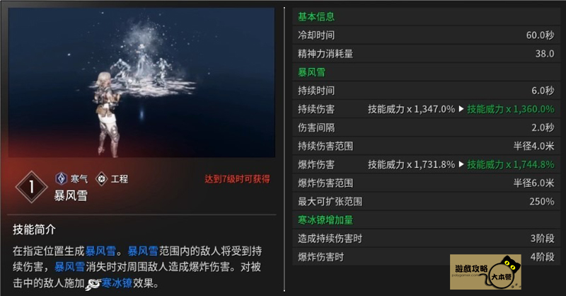 《第一繼承人/第一後裔》全繼承者圖鑑:19位英雄技能與屬性詳解攻略-05