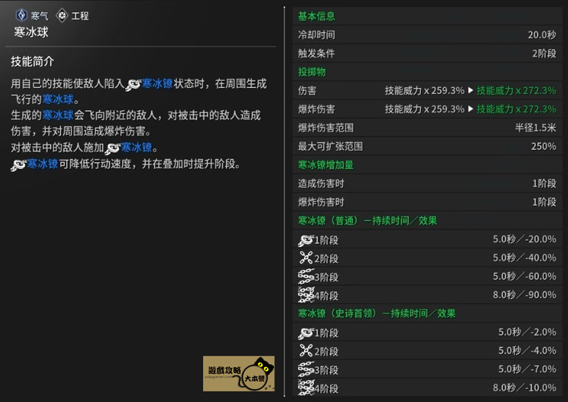 《第一繼承人/第一後裔》全繼承者圖鑑:19位英雄技能與屬性詳解攻略-06