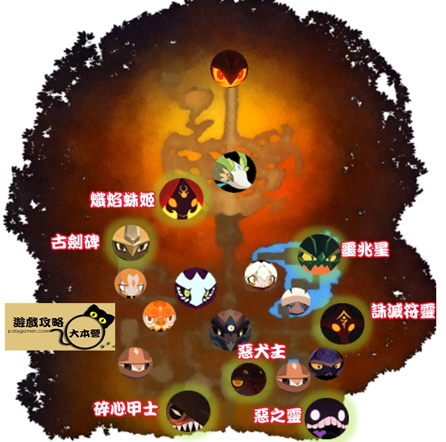 《妖之鄉/Yaoling: Mythical Journey》:妖精分佈圖-禁忌花園地圖