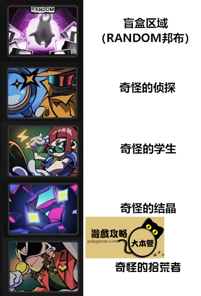 《絕零區》零號空洞舊都失物全收集攻略(Zenless Zone Zero)-02
