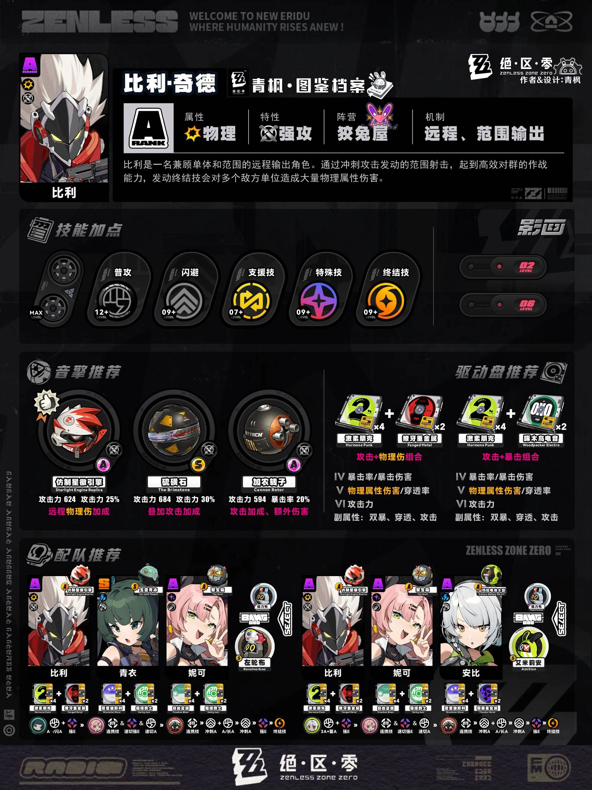《絕零區》1.3版:角色快速養成攻略-比利.奇德 技能加點、音擎推薦、配隊推薦