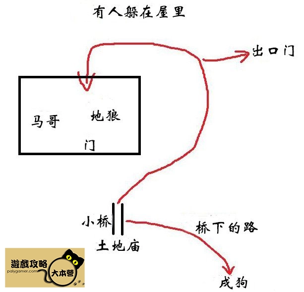 黃風嶺9個支線任務遊戲攻略-10