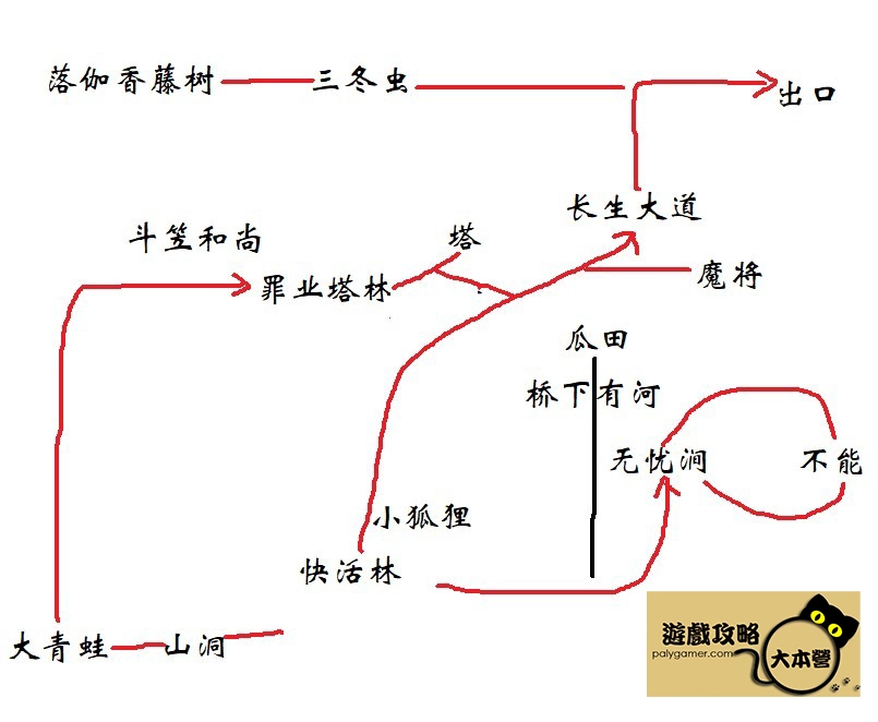 黃風嶺9個支線任務遊戲攻略-09
