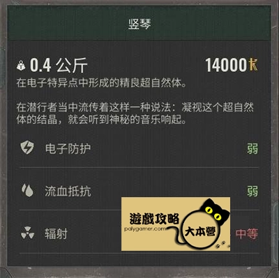 《浩劫殺陣 2：車諾比之心/潛行者2》超自然體/全神器攻略：S.T.A.L.K.E.R. 2: Heart of Chornobyl