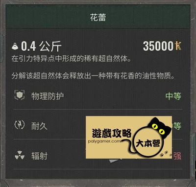 《浩劫殺陣 2：車諾比之心/潛行者2》超自然體/全神器攻略：S.T.A.L.K.E.R. 2: Heart of Chornobyl