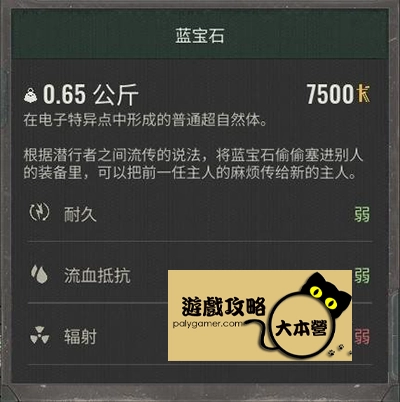 《浩劫殺陣 2：車諾比之心/潛行者2》超自然體/全神器攻略：S.T.A.L.K.E.R. 2: Heart of Chornobyl