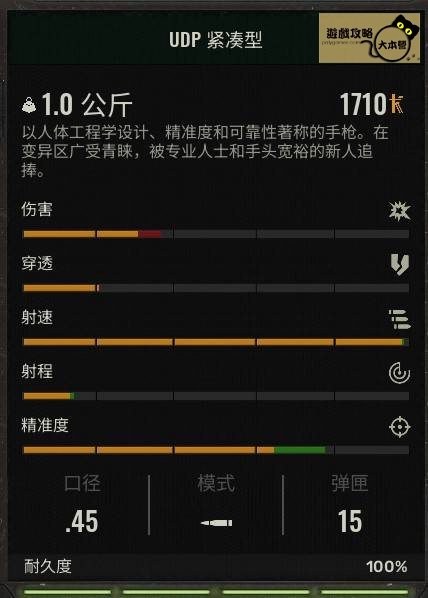 《浩劫殺陣 2：車諾比之心 /》全儲藏點位置一覽圖文攻略！毫不惹眼的儲藏點S.T.A.L.K.E.R. 2: Heart of Chornobyl》-04