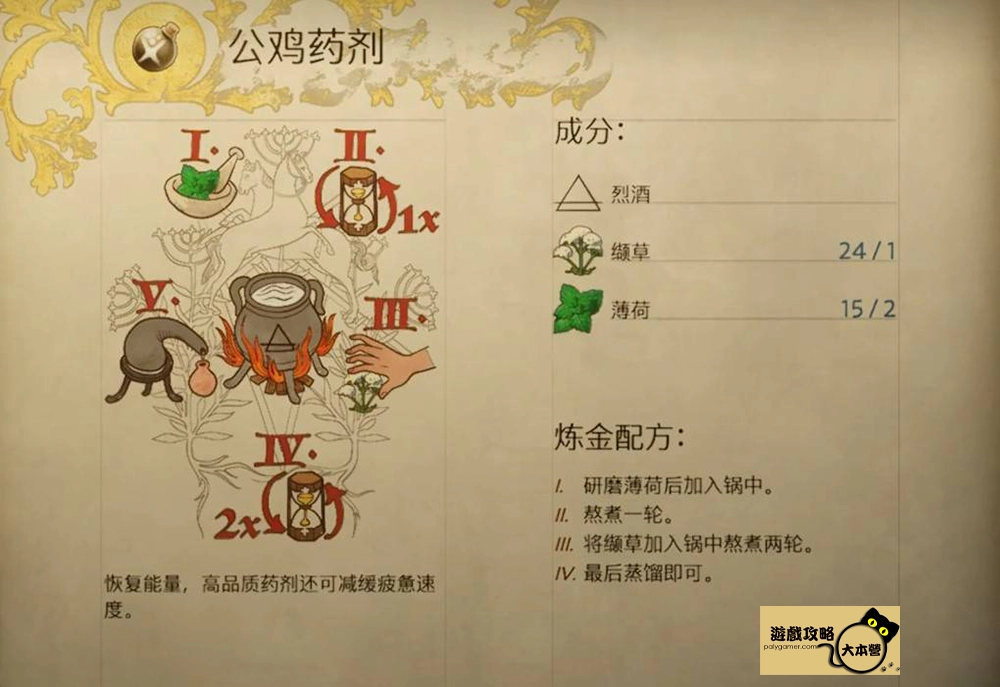 《天國 : 拯救2 / 天國降臨:救贖2》煉金配方一覽:公雞藥劑(能量) (Kingdom Come: Deliverance 2)