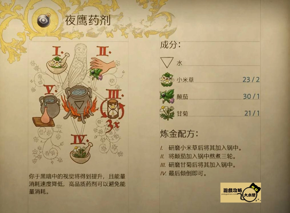 《天國 : 拯救2 / 天國降臨:救贖2》煉金配方一覽:夜鷹藥劑(夜視) (Kingdom Come: Deliverance 2)