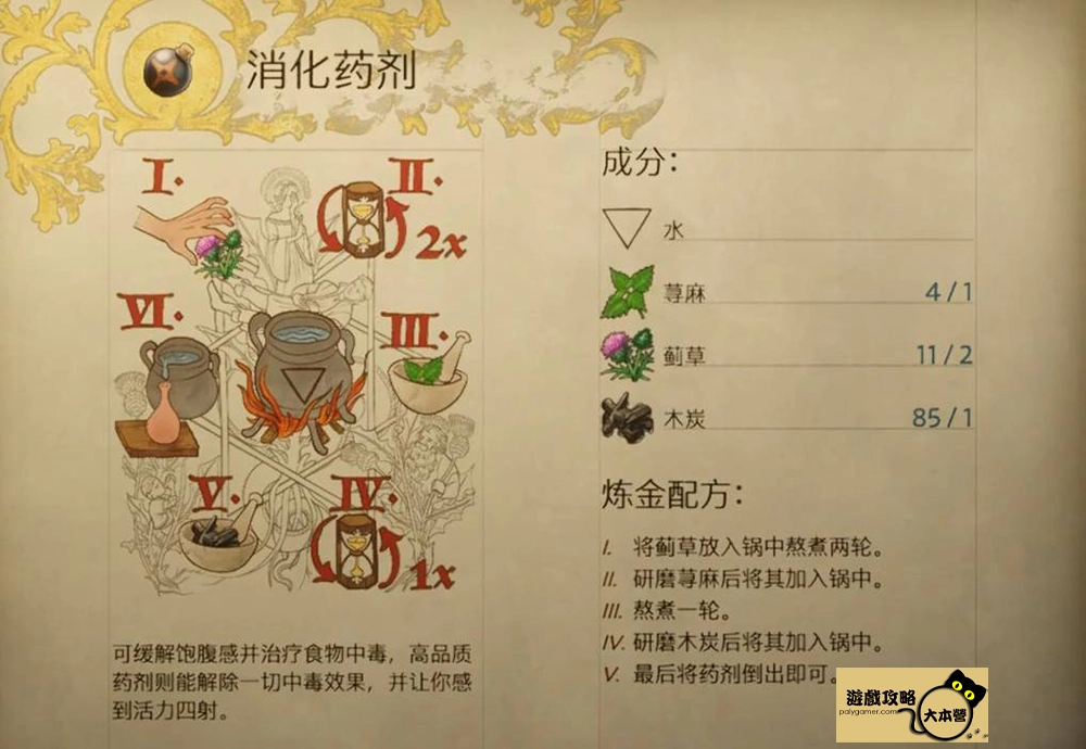 《天國 : 拯救2 / 天國降臨:救贖2》煉金配方一覽:消化藥劑(飽腹/食物中毒)(Kingdom Come: Deliverance 2)