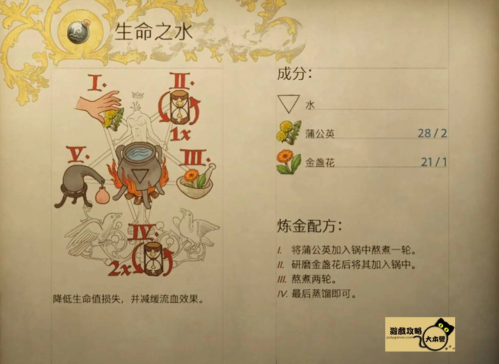 《天國 : 拯救2 / 天國降臨：救贖2》煉金配方一覽：生命之水（減傷） (Kingdom Come: Deliverance 2)